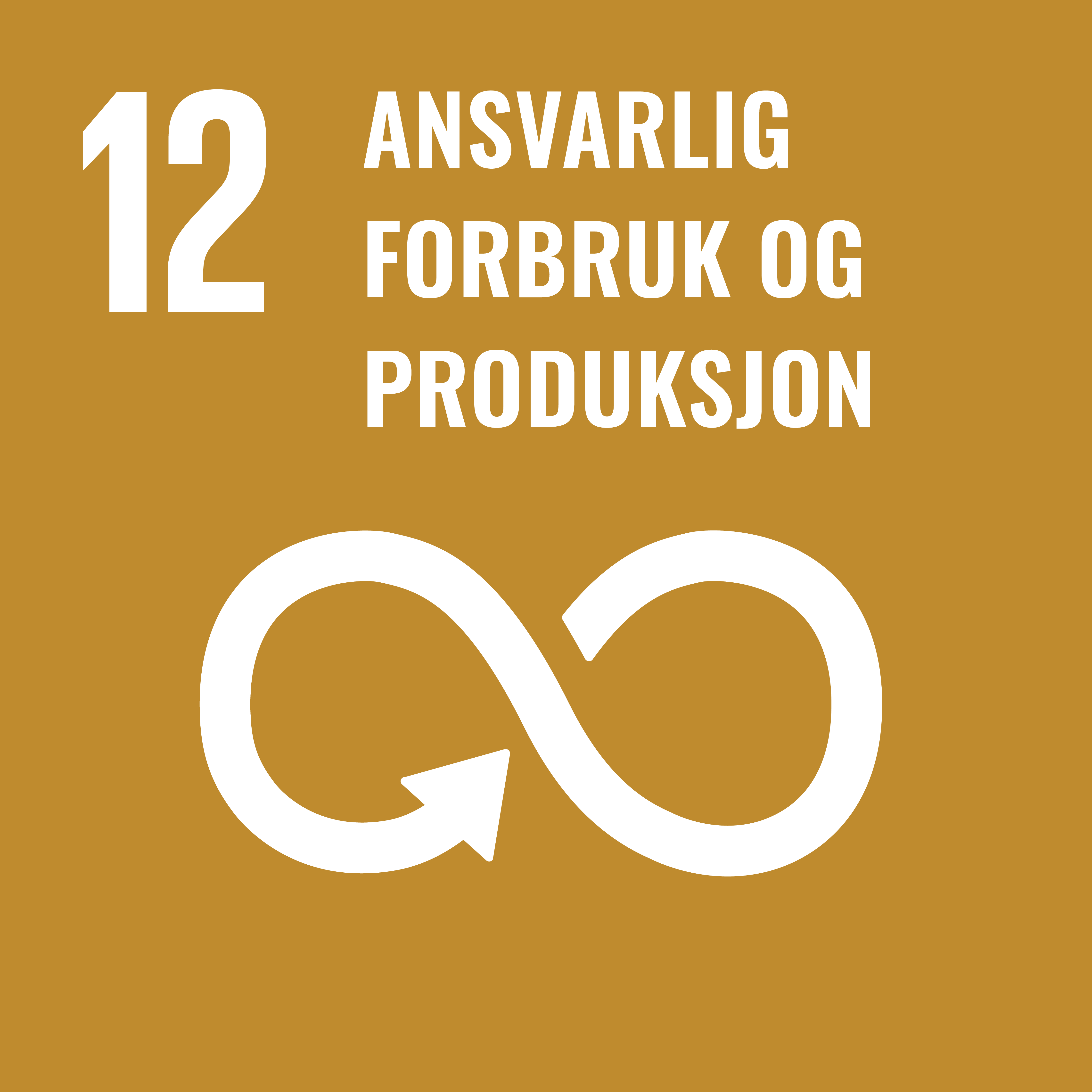 Logo for bærekraftsmål 12